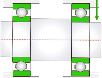 rodamientos torque