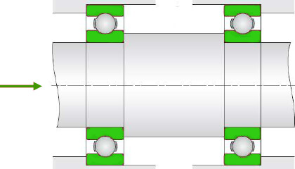 rodamientos carga axial